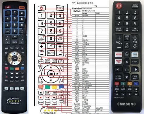 samsung remote bn59 user guide.